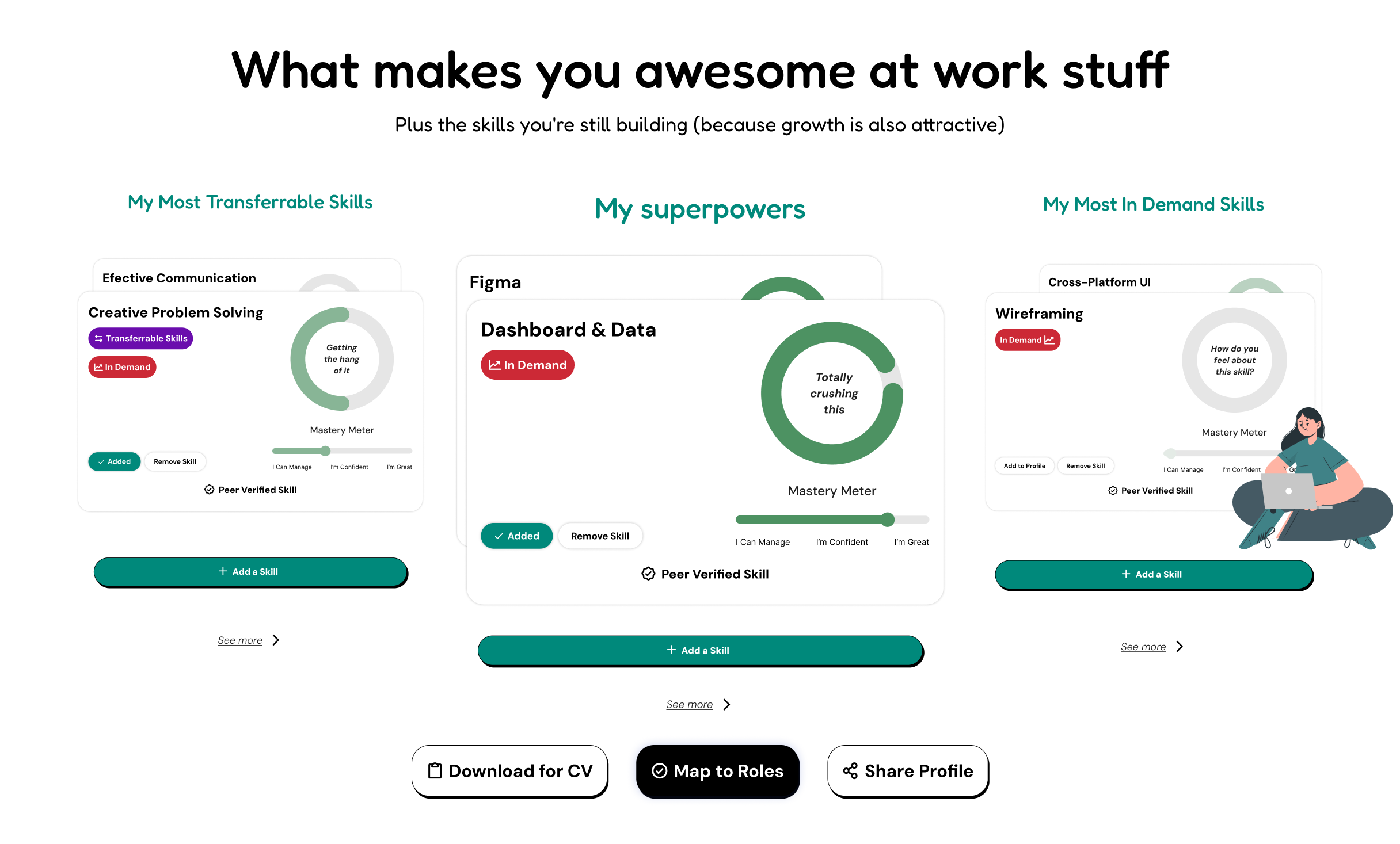 Skills Discovery analysis showing transferable skills